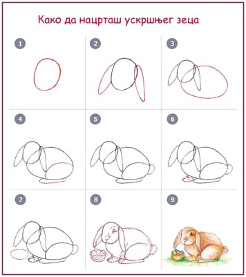 nacrtaj_uskrc5a1njeg_zeca