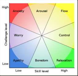 472pxchallenge_vs_skill-svg_thumb-300x293