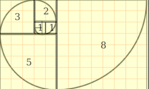 fibonacci-square